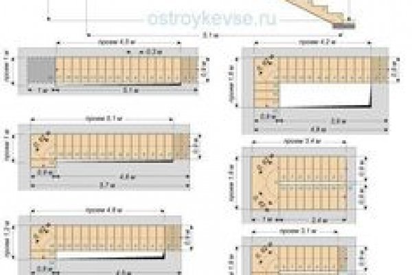 Как пополнить кошелек на кракене