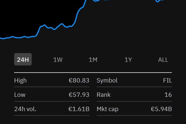 Kraken сайт покупок