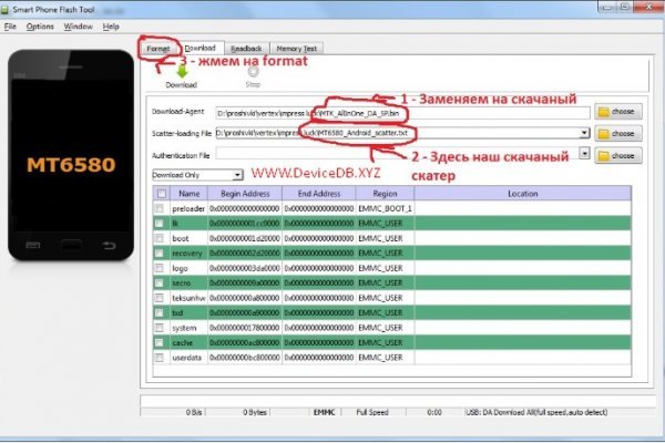 Kraken market зеркала
