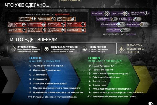 Кракен официальный сайт